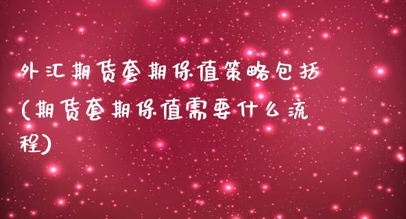 外汇期货套期保值策略包括(期货套期保值需要什么流程) (https://www.njaxzs.com/) 内盘期货 第1张