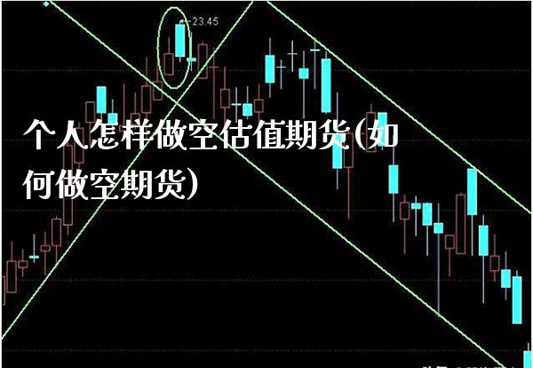 个人怎样做空估值期货(如何做空期货) (https://www.njaxzs.com/) 期货直播间 第1张
