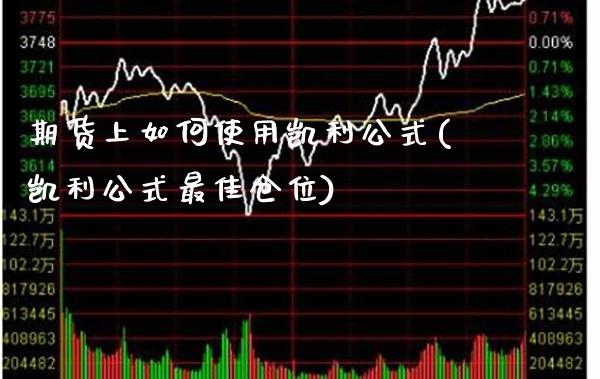 期货上如何使用凯利公式(凯利公式最佳仓位) (https://www.njaxzs.com/) 内盘期货 第1张