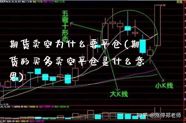 期货卖空为什么要平仓(期货的买多卖空平仓是什么意思) (https://www.njaxzs.com/) 期货行情 第1张
