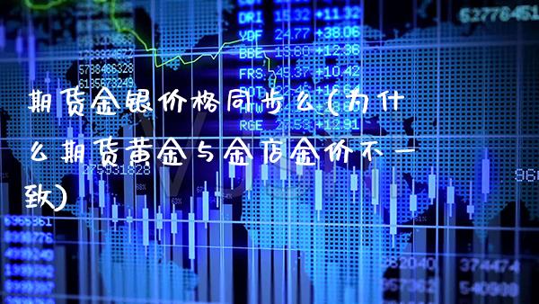 期货金银价格同步么(为什么期货黄金与金店金价不一致) (https://www.njaxzs.com/) 黄金期货 第1张