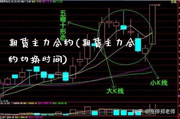 期货主力合约(期货主力合约切换时间) (https://www.njaxzs.com/) 期货直播间 第1张