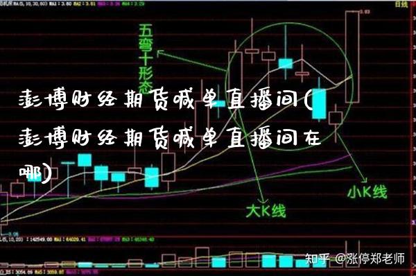 澎博财经期货喊单直播间(澎博财经期货喊单直播间在哪) (https://www.njaxzs.com/) 期货行情 第1张