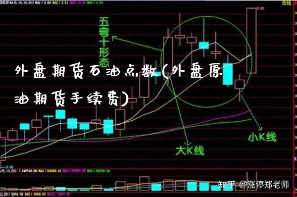 外盘期货石油点数(外盘原油期货手续费) (https://www.njaxzs.com/) 黄金期货 第1张