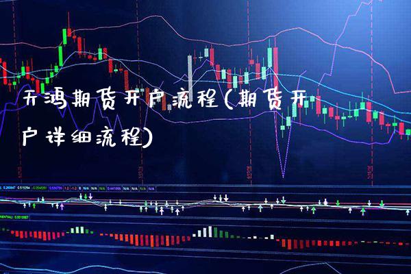 天鸿期货开户流程(期货开户详细流程) (https://www.njaxzs.com/) 期货行情 第1张