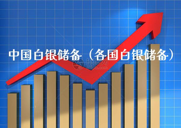 中国白银储备（各国白银储备） (https://www.njaxzs.com/) 黄金期货 第1张