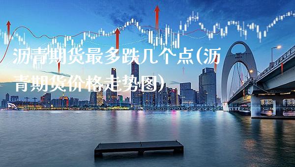 沥青期货最多跌几个点(沥青期货价格走势图) (https://www.njaxzs.com/) 内盘期货 第1张