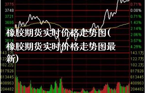 橡胶期货实时价格走势图(橡胶期货实时价格走势图最新) (https://www.njaxzs.com/) 原油期货 第1张