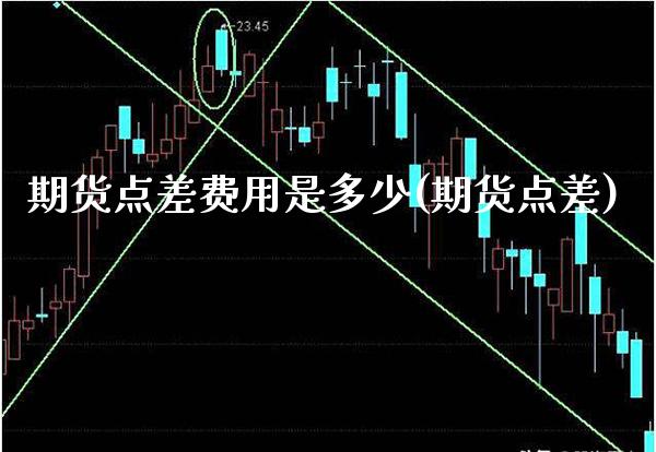 期货点差费用是多少(期货点差) (https://www.njaxzs.com/) 黄金期货 第1张