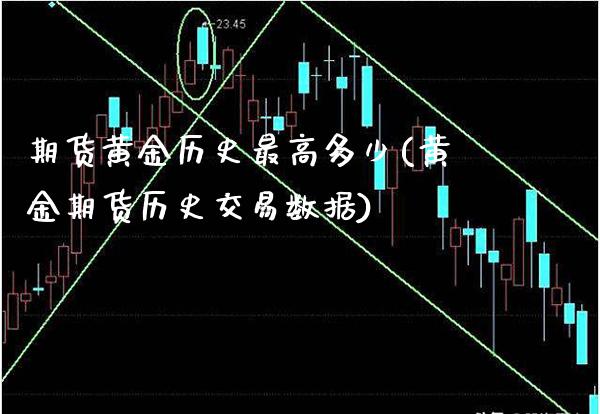 期货黄金历史最高多少(黄金期货历史交易数据) (https://www.njaxzs.com/) 黄金期货 第1张