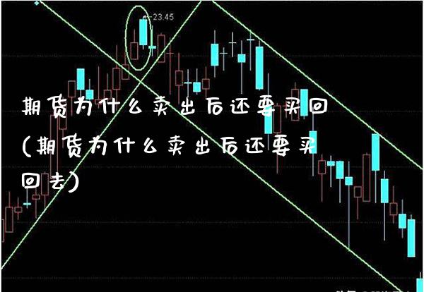 期货为什么卖出后还要买回(期货为什么卖出后还要买回去) (https://www.njaxzs.com/) 期货直播间 第1张