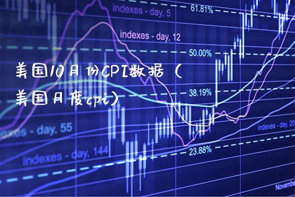 美国10月份CPI数据（美国月度cpi） (https://www.njaxzs.com/) 期货直播间 第1张
