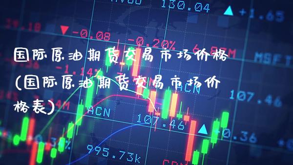 国际原油期货交易市场(国际原油期货交易市场表) (https://www.njaxzs.com/) 期货直播间 第1张