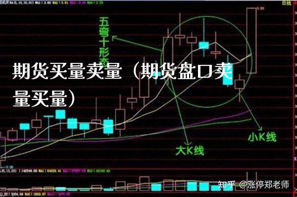 期货买量卖量（期货卖量买量） (https://www.njaxzs.com/) 期货行情 第1张