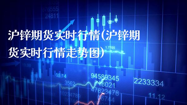 沪锌期货实时行情(沪锌期货实时行情走势图) (https://www.njaxzs.com/) 期货直播间 第1张