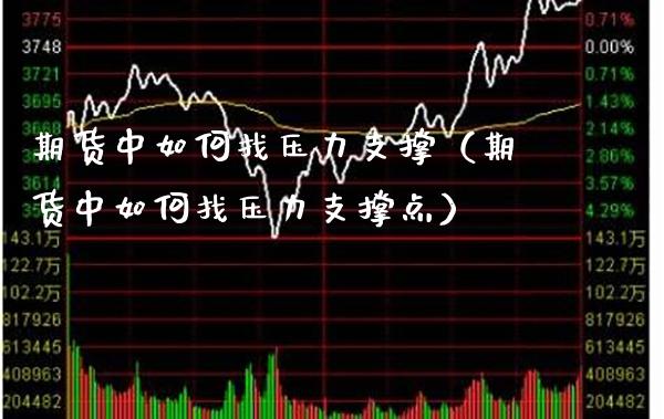期货中如何找压力支撑（期货中如何找压力支撑点） (https://www.njaxzs.com/) 期货直播间 第1张