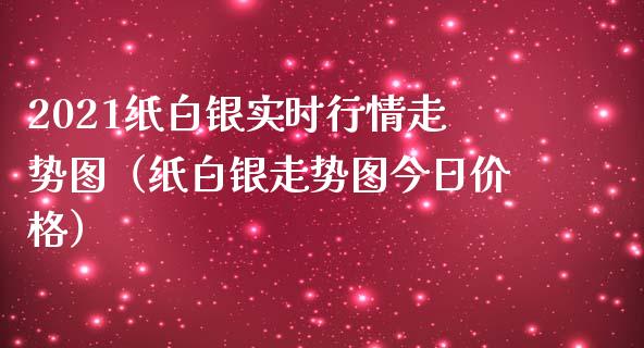 2021纸白银实时行情走势图（纸白银走势图今日） (https://www.njaxzs.com/) 内盘期货 第1张