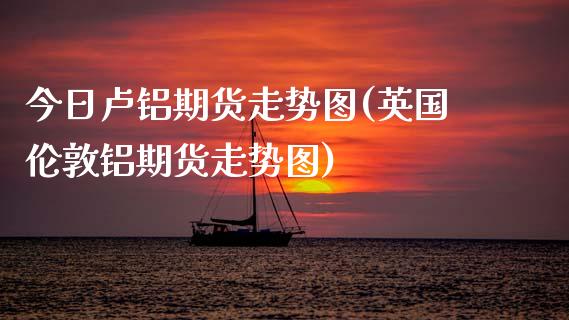 今日卢铝期货走势图(英国伦敦铝期货走势图) (https://www.njaxzs.com/) 期货行情 第1张