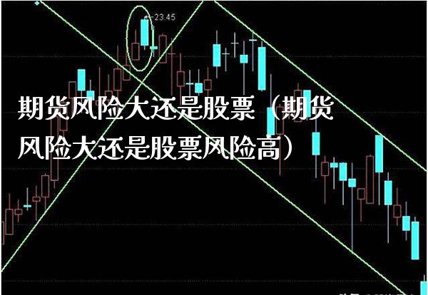 期货风险大还是股票（期货风险大还是股票风险高） (https://www.njaxzs.com/) 黄金期货 第1张