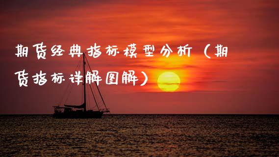 期货经典指标模型分析（期货指标详解图解） (https://www.njaxzs.com/) 期货开户 第1张