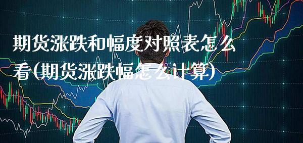 期货涨跌和幅度对照表怎么看(期货涨跌幅怎么计算) (https://www.njaxzs.com/) 期货开户 第1张