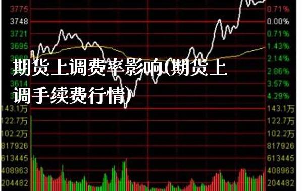 期货上调费率影响(期货上调手续费行情) (https://www.njaxzs.com/) 期货投资 第1张