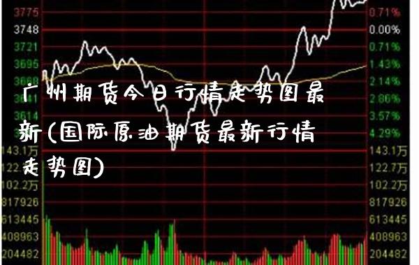 广州期货今日行情走势图最新(国际原油期货最新行情走势图) (https://www.njaxzs.com/) 期货投资 第1张