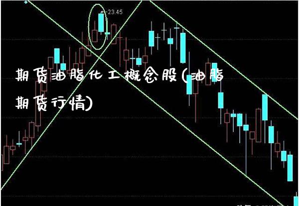 期货油脂化工概念股(油脂期货行情) (https://www.njaxzs.com/) 期货开户 第1张