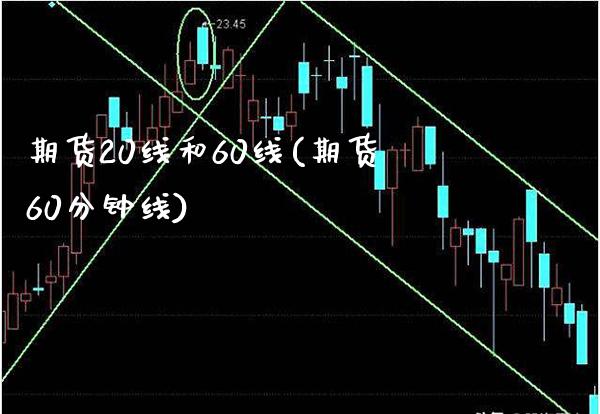 期货20线和60线(期货60分钟线) (https://www.njaxzs.com/) 期货直播间 第1张