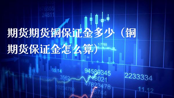 期货期货铜保证金多少（铜期货保证金怎么算） (https://www.njaxzs.com/) 期货直播间 第1张