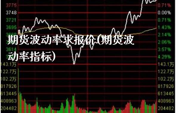 期货波动率求报价(期货波动率指标) (https://www.njaxzs.com/) 期货直播间 第1张