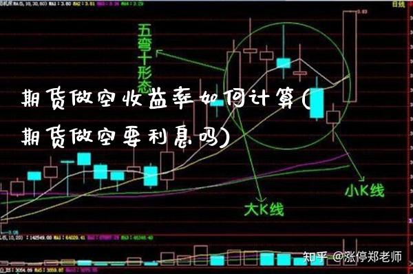 期货做空收益率如何计算(期货做空要利息吗) (https://www.njaxzs.com/) 期货直播间 第1张