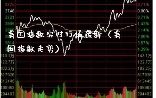 美国指数实时行情最新（美国指数走势） (https://www.njaxzs.com/) 期货直播间 第1张