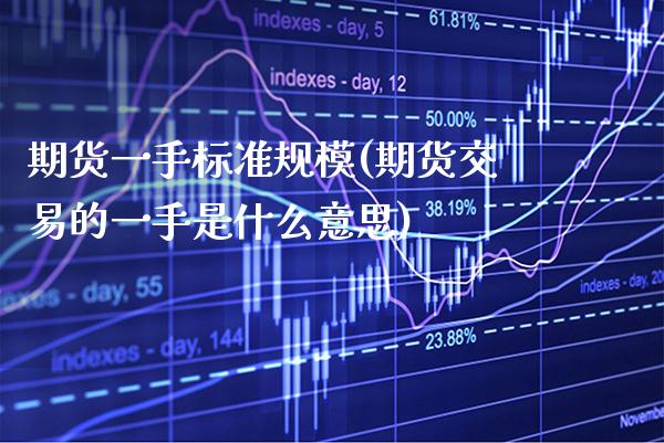 期货一手标准规模(期货交易的一手是什么意思) (https://www.njaxzs.com/) 黄金期货 第1张