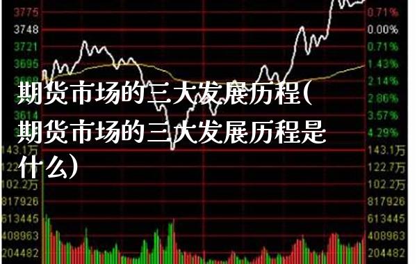 期货市场的三大发展历程(期货市场的三大发展历程是什么) (https://www.njaxzs.com/) 期货开户 第1张