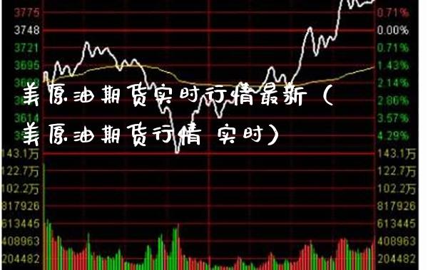 美原油期货实时行情最新（美原油期货行情 实时） (https://www.njaxzs.com/) 期货直播间 第1张