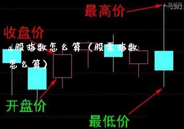 a股指数怎么算（股票指数怎么算） (https://www.njaxzs.com/) 内盘期货 第1张