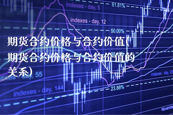 期货合约价格与合约价值(期货合约价格与合约价值的关系) (https://www.njaxzs.com/) 期货开户 第1张
