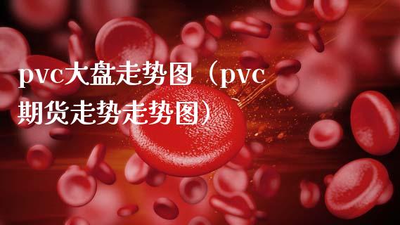 pvc大盘走势图（pvc期货走势走势图） (https://www.njaxzs.com/) 内盘期货 第1张