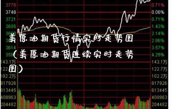 美原油期货行情实时走势图（美原油期货连续实时走势图） (https://www.njaxzs.com/) 内盘期货 第1张