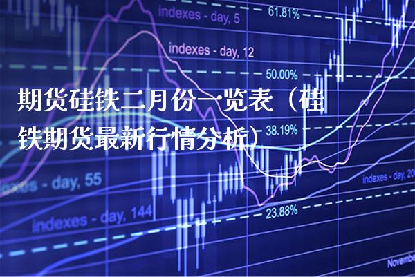 期货硅铁二月份一览表（硅铁期货最新行情分析） (https://www.njaxzs.com/) 期货直播间 第1张