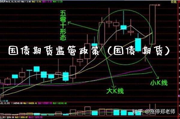 国债期货监管政策（国债 期货） (https://www.njaxzs.com/) 期货直播间 第1张