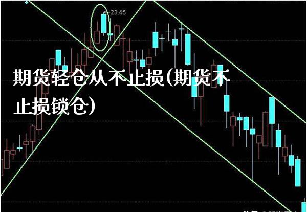 期货轻仓从不止损(期货不止损锁仓) (https://www.njaxzs.com/) 内盘期货 第1张