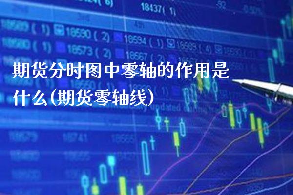 期货分时图中零轴的作用是什么(期货零轴线) (https://www.njaxzs.com/) 期货投资 第1张