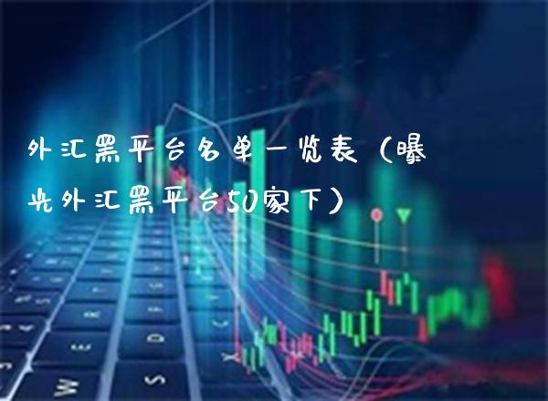 外汇黑平台名单一览表（曝光外汇黑平台50家下） (https://www.njaxzs.com/) 期货直播间 第1张
