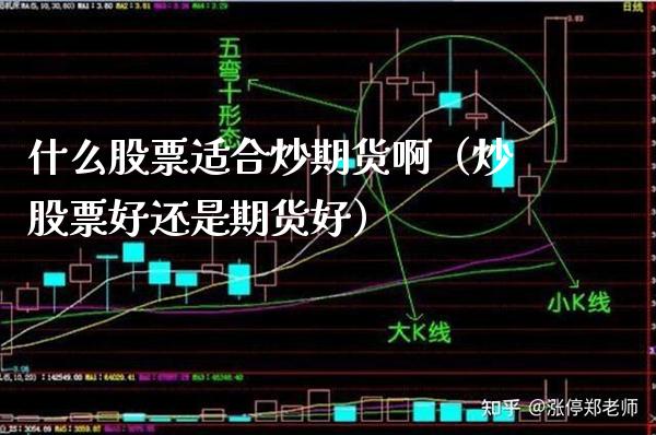 什么股票适合炒期货啊（炒股票好还是期货好） (https://www.njaxzs.com/) 期货直播间 第1张