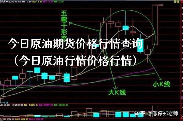 今日原油期货行情查询（今日原情行情） (https://www.njaxzs.com/) 内盘期货 第1张