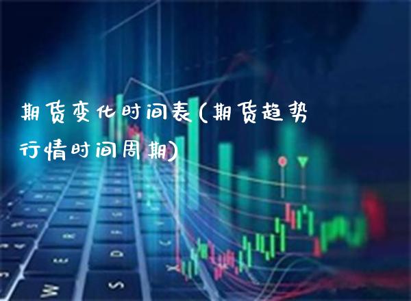 期货变化时间表(期货趋势行情时间周期) (https://www.njaxzs.com/) 期货投资 第1张