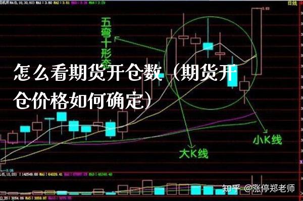 怎么看期货开仓数（期货开仓如何确定） (https://www.njaxzs.com/) 期货行情 第1张