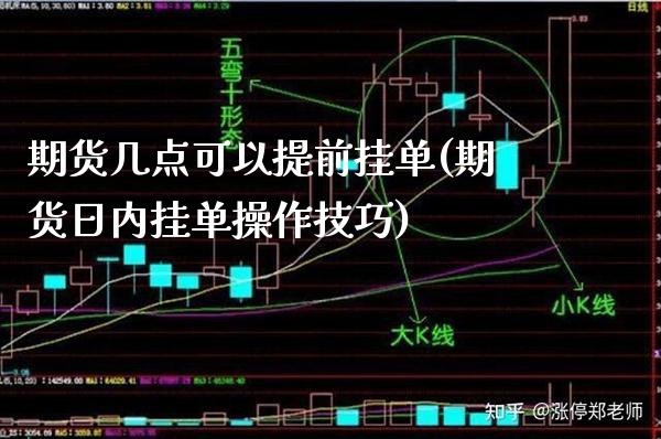 期货几点可以提前挂单(期货日内挂单操作技巧) (https://www.njaxzs.com/) 期货投资 第1张